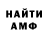 Cannafood конопля Oleksii Borovykov